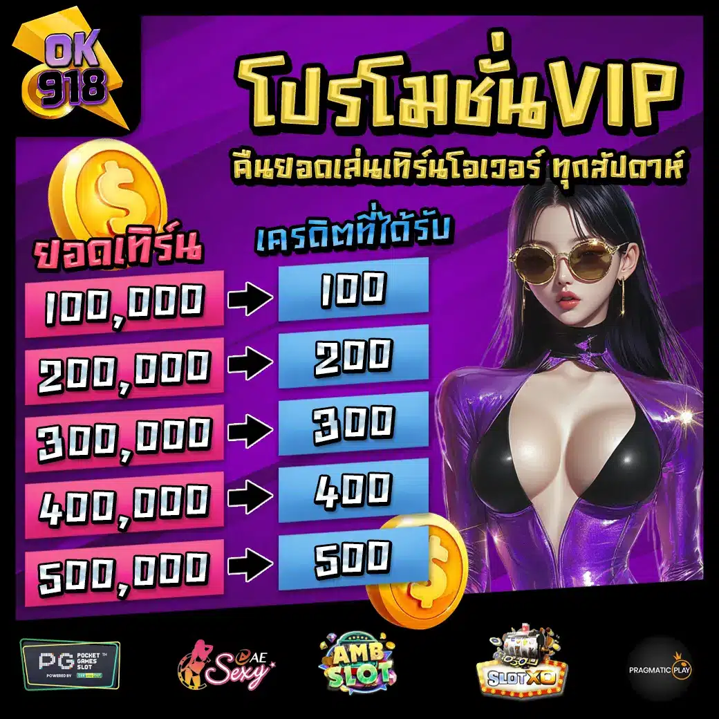 OK918 Promotion 3 OK918 Promotion 3